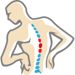 Perry Chiropractic Clinic