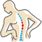 Perry Chiropractic Clinic